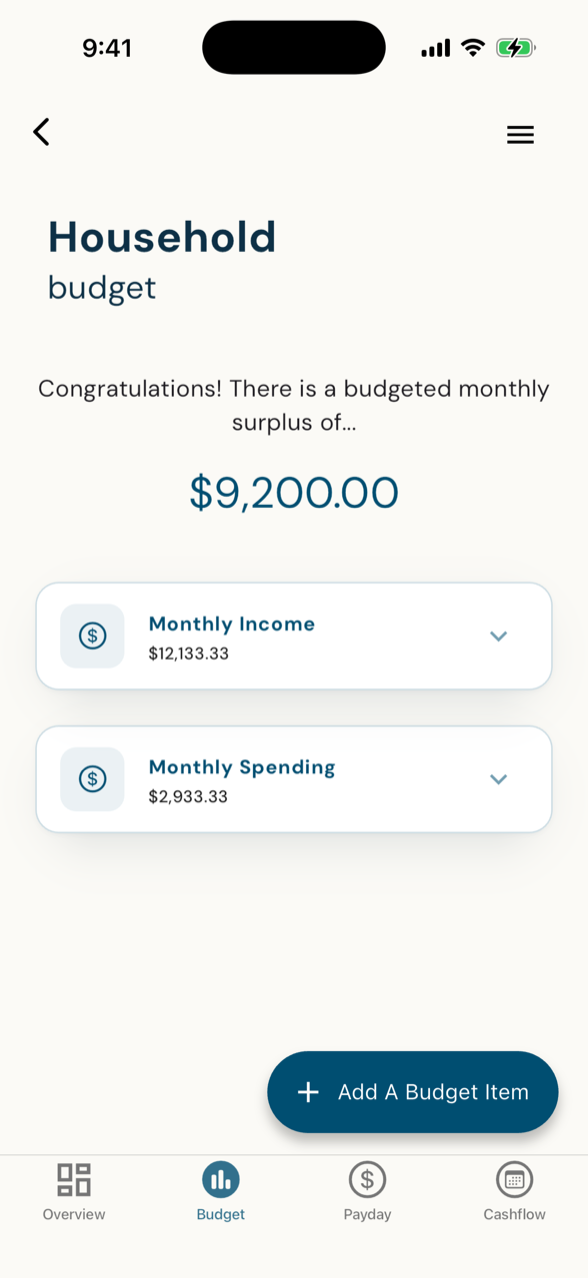 Household Budget — income vs spending by category