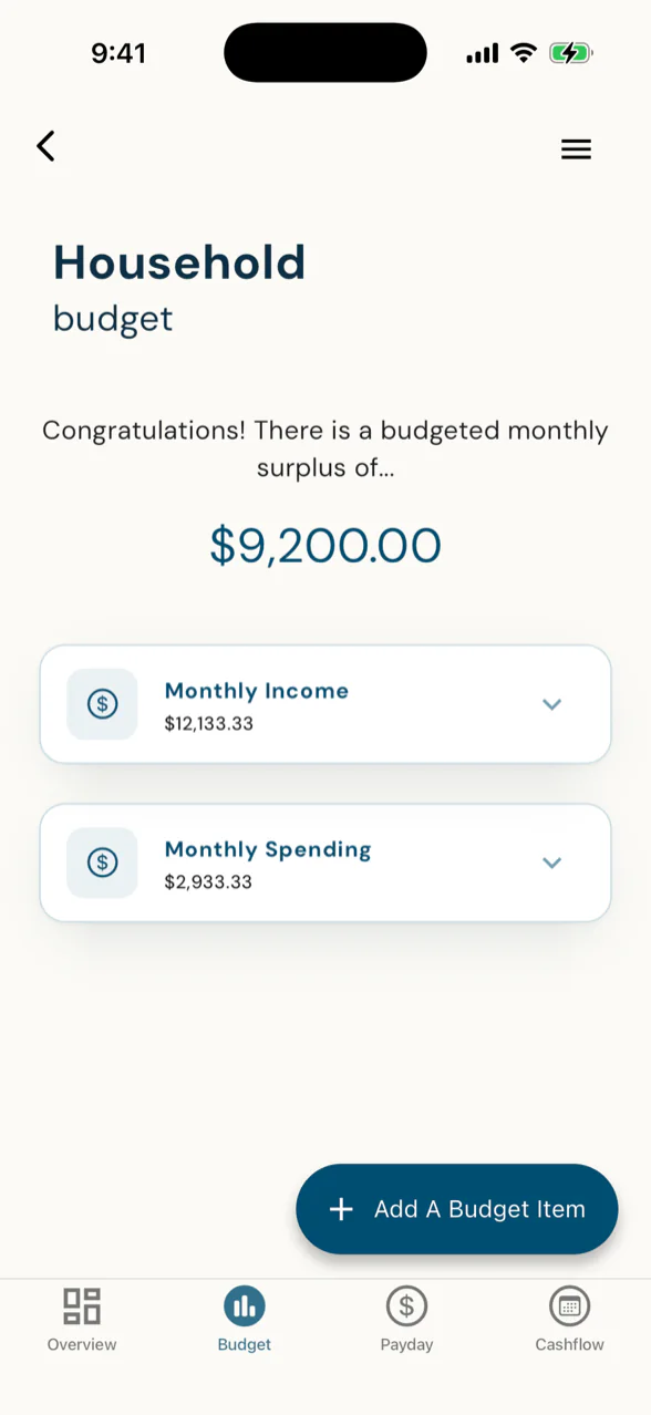Household budget - income vs spending