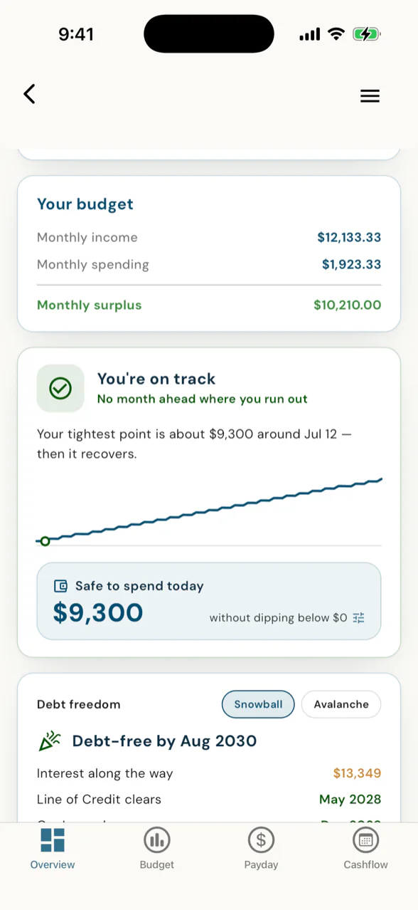 Runway - a 12-month balance projection, built from the client's scheduled income and bills, in the green "on track" state, with a cushion line and a "safe to spend today" figure.