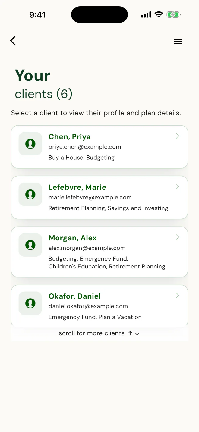 Your clients (6): each client with the goals they picked