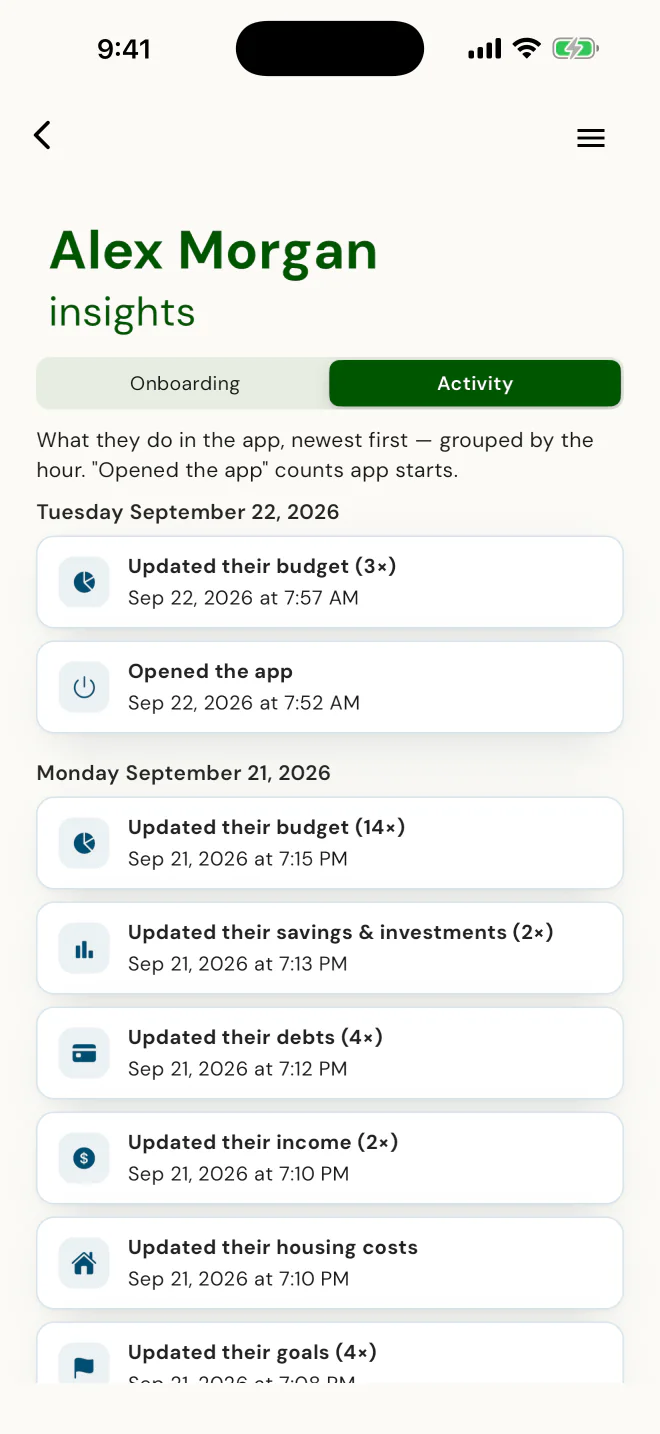 Insights activity: updated their budget, savings, debts, income, housing and goals, each with a time