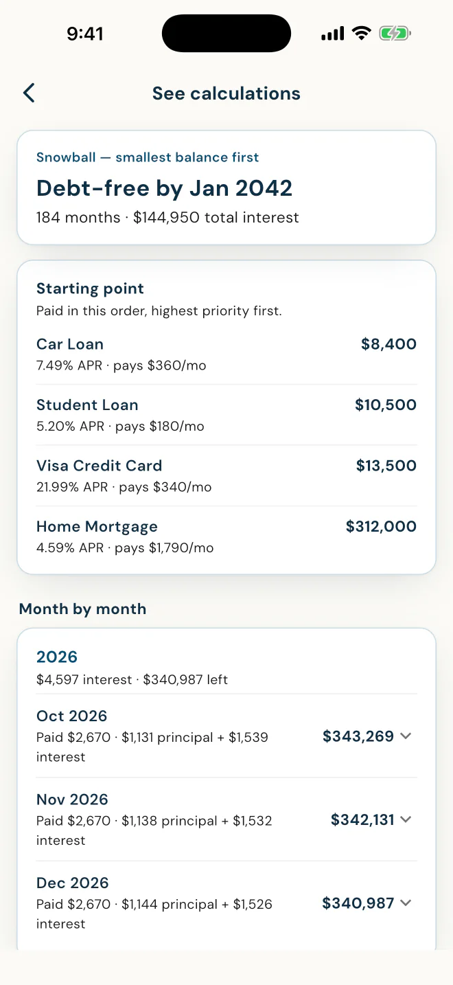 See calculations: payoff order and month-by-month principal and interest