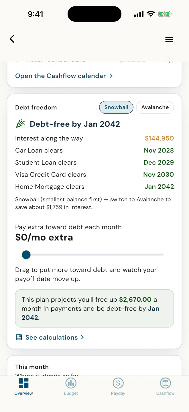 Debt freedom: debt-free date, interest along the way, and when each debt clears