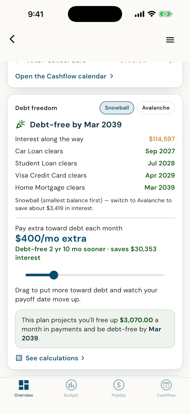 Debt freedom with 400 dollars a month extra: debt-free 2 years 10 months sooner