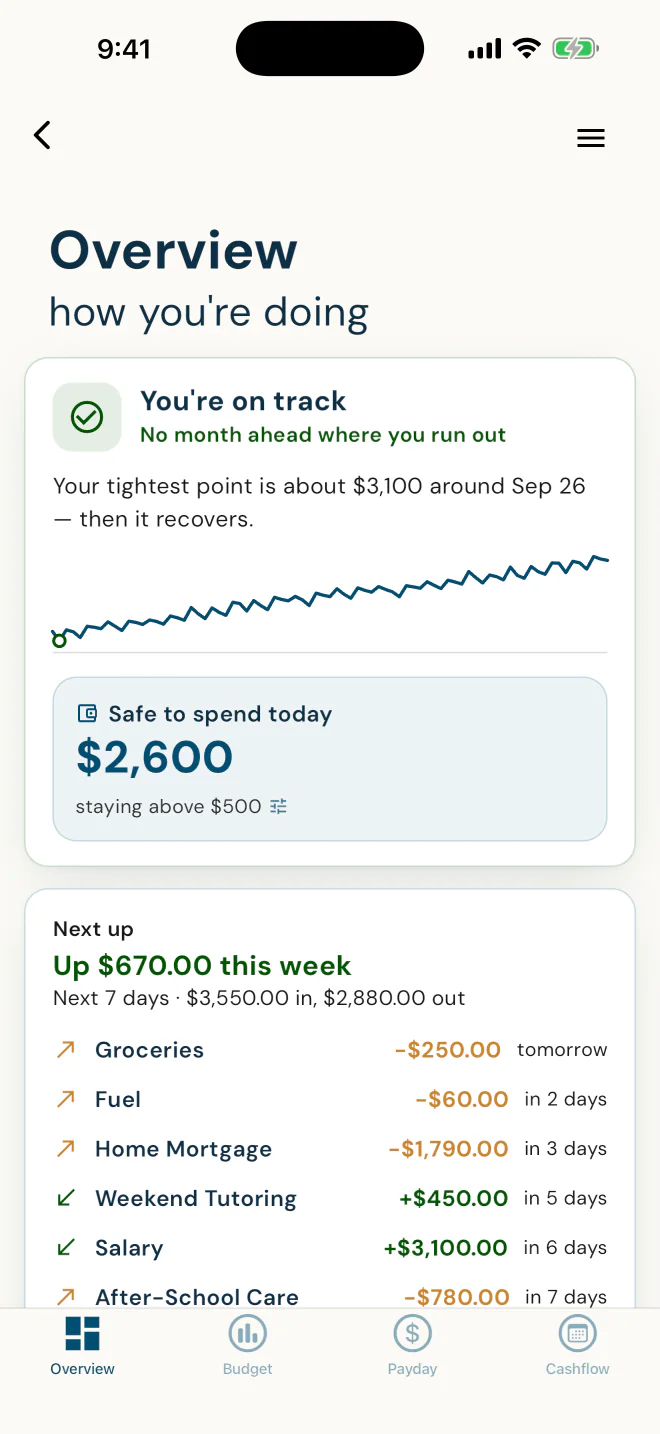 Overview: You're on track, safe to spend today, and the week ahead