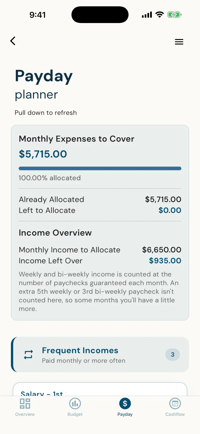 Payday planner: monthly expenses to cover, 100 percent allocated, nothing left to allocate