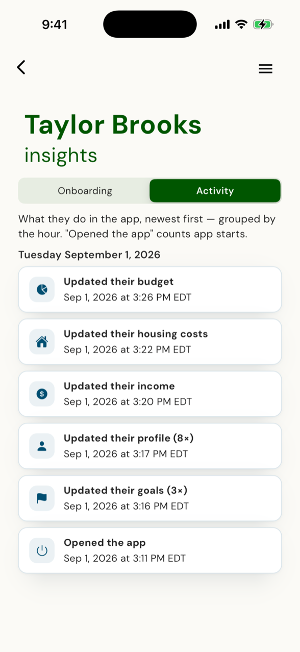 Insights - app activity for a client, newest first, each entry timed