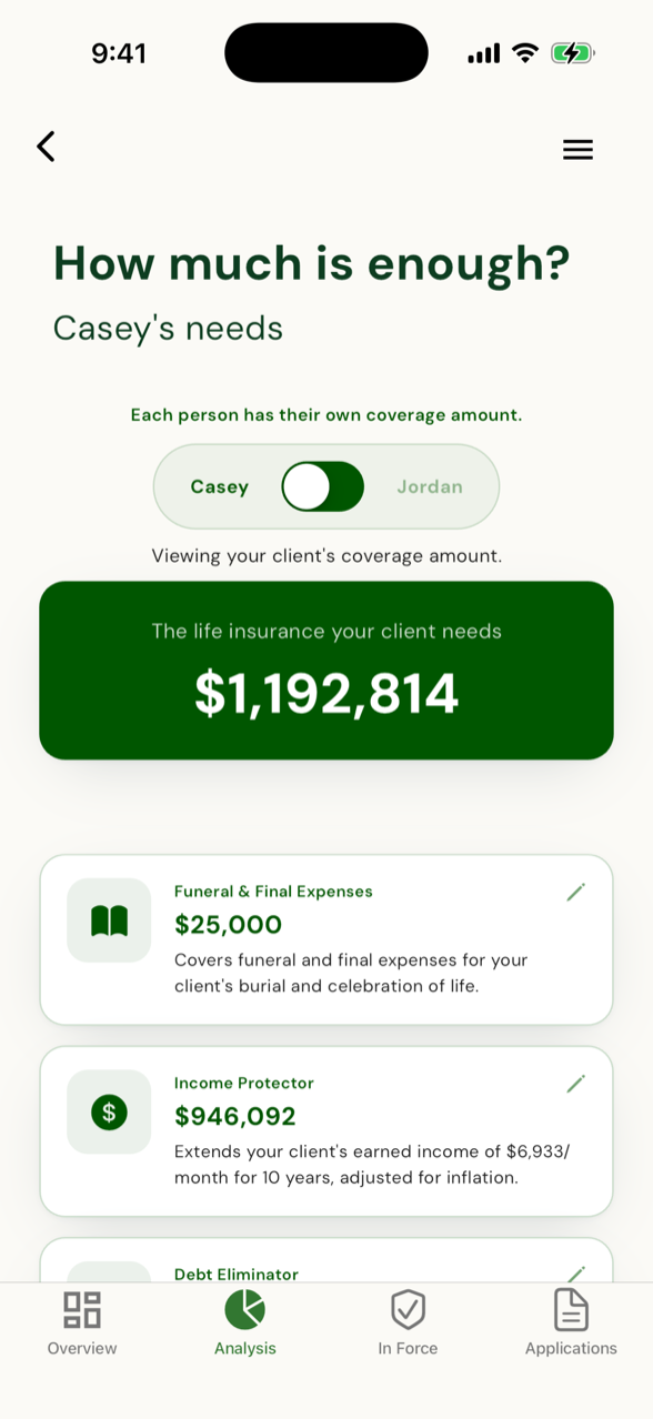 Coverage analysis — the component breakdown