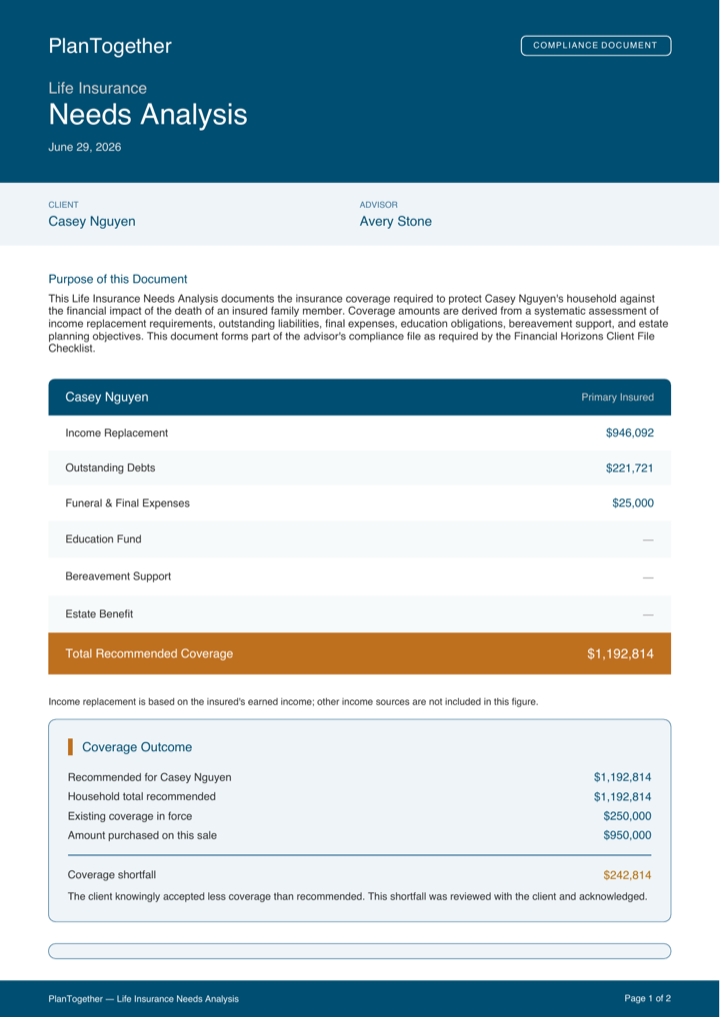 The generated Needs Analysis PDF